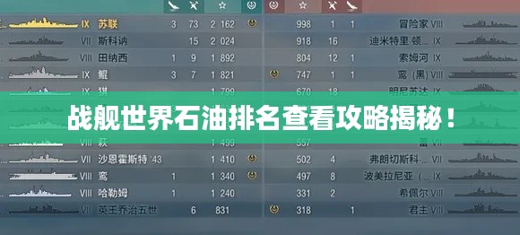 战舰世界石油排名查看攻略揭秘!
