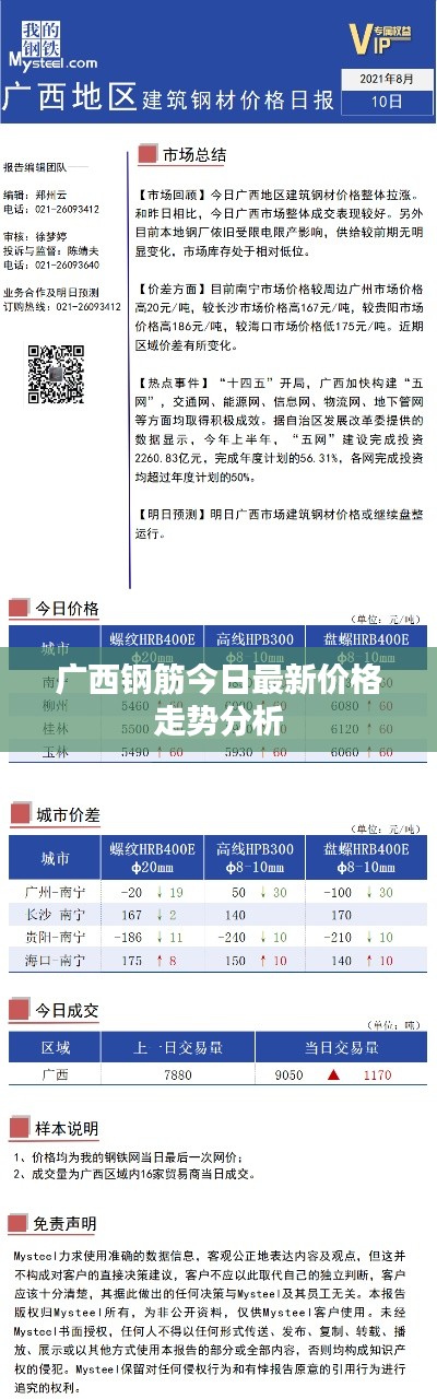 广西钢筋今日最新价格走势分析